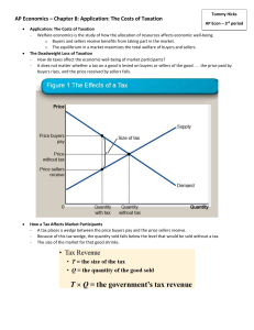 AP Economics – Chapter 8: Application: The Costs of Taxation