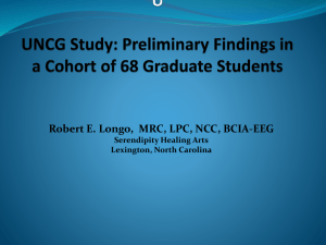 U UNCG Study: Preliminary Findings in a Cohort of 68 Graduate