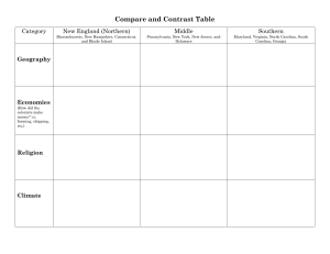 Worksheet: Map and Compare & Contrast Chart