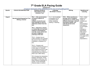7 th Grade ELA Pacing Guide