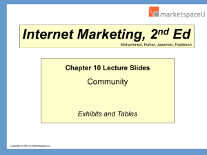 Internet Marketing Revision, Chapter 10 Lecture Slides