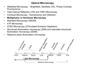 Dr. Zipfel: Optical Microscopy