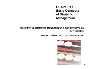 Basic Concepts of Strategic Management - Mark-Mortensen