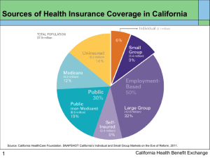 Timeline for California Health Benefit Exchange