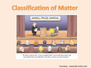 Chapter 1 Classification of Matter Powerpoint