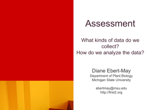 Assessment What kinds of data do we collect? How do we analyze