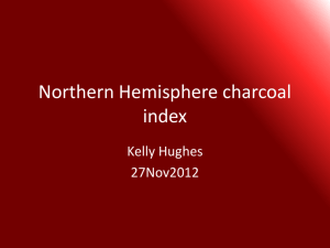 Northern Hemisphere charcoal index