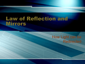 Law of Reflection and Mirrors