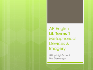 AP Literature Terms#1 - AP English Literature and Composition