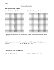 Alg Ch 6 test review 2014