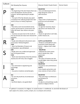 Dd307 tma5 essays 06 picture