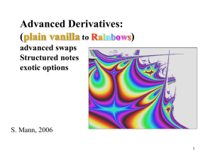Advanced Derivatives: swaps beyond plain vanilla Structured notes