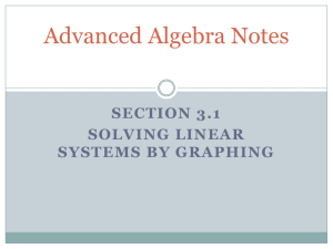 Advanced Algebra Notes
