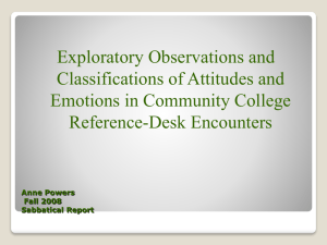 Information Seekers' Attitudes at Beginning of Reference Desk