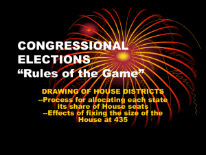 CONGRESSIONAL ELECTIONS “Rules of the Game”