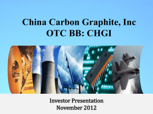 China Carbon Graphite Inc. (OTC.BB:CHGI.OB)