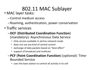 802.11 MAC Sublayer