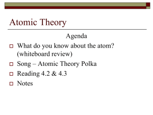 Day 21 Atomic Theory II - WaylandHighSchoolChemistry