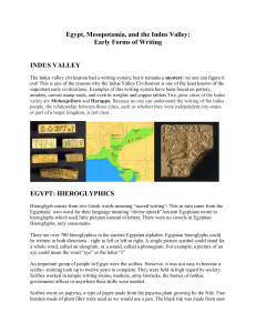 Egypt, Mesopotamia, and the Indus Valley: Early Forms of Writing