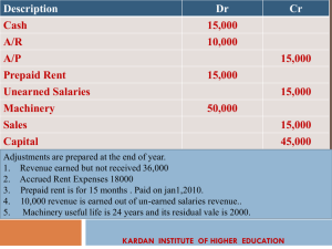 kardan institute of higher education