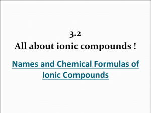 How to write chemical formulas of ionic compounds