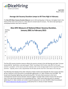 Average Job Vacancy Duration Jumps to All