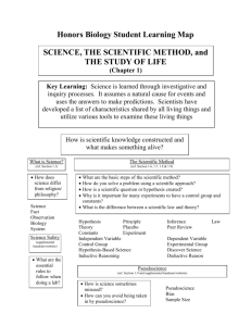 SCIENCE AND THE SCIENTIFIC METHOD