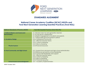 (NCAC) NSOPs and Ford Next Generation Learning Essential