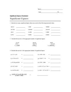 Significant Figures Worksheet packet