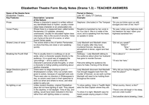 Elizabethan Theatre Form Study Notes