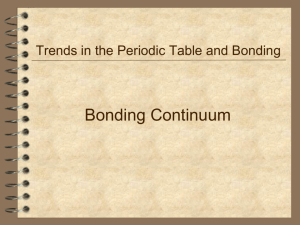 Bonding Continuum