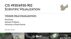 Tensor Visualization Slides