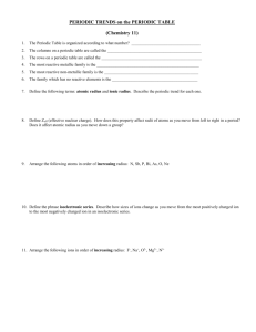 Worksheet - Periodicity (Answers on p. 3)