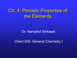 Ch. 8: Electron Configuration and Chemical Periodicity