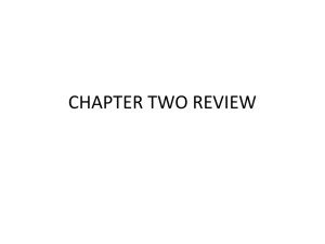 CHAPTER TWO REVIEW