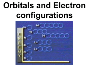 PowerPoint - Electron Configuration, Pauli, Filling