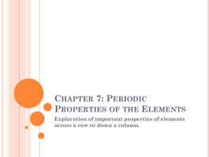 Chapter 7: Periodic Properties of the Elements