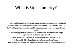 What is Stoichiometry 1