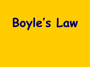Boyle's Law - World of Teaching