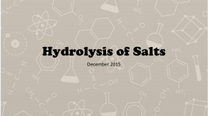 Hydrolysis of Salts Dec 2015