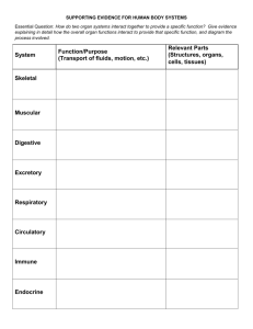 Supporting Evidence Worksheet - Liberty Union High School District