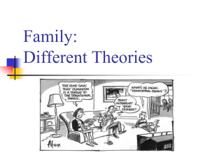 Family: The Different Theories