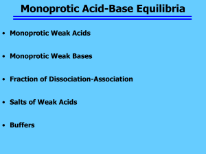Monoprotic Acid Diss..