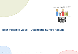 Diagnostic Survey Results