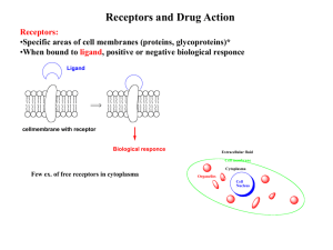 Drugs that do act on receptors