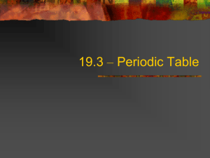 19.3 – Periodic Table - Trimble County Schools