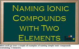 WORKSHEET: Chemical Bonding – Ionic & Covalent! REMEMBER