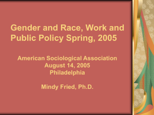 Gender and Race, Work and Public Policy Spring, 2005 American