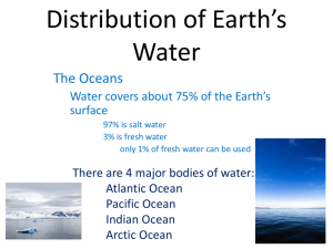 Distribution of Water (surface and underground)