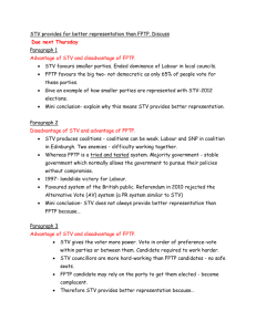 STV and FPTP essay plan